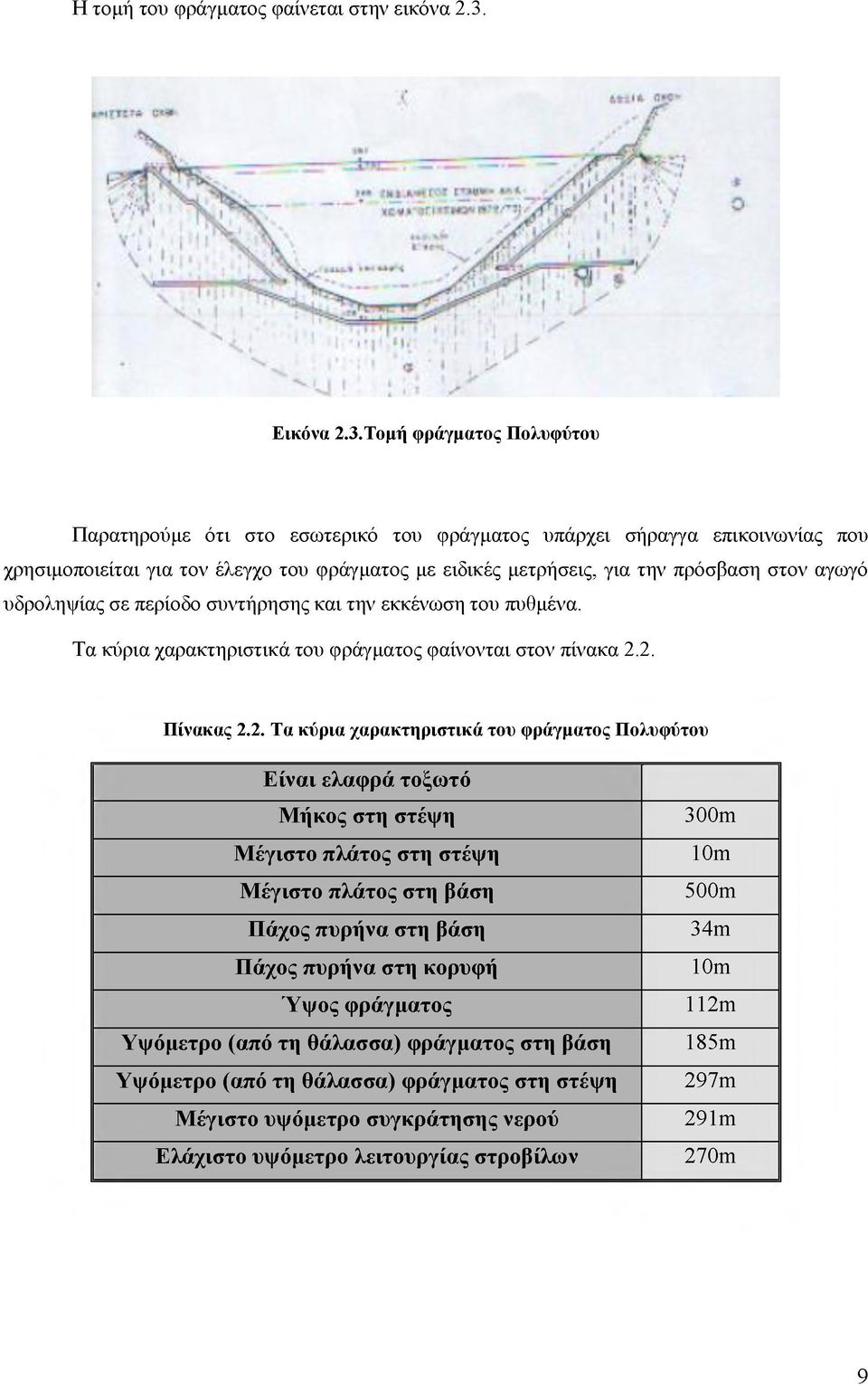 Τομή φράγματος Πολυφύτου Παρατηρούμε ότι στο εσωτερικό του φράγματος υπάρχει σήραγγα επικοινωνίας που χρησιμοποιείται για τον έλεγχο του φράγματος με ειδικές μετρήσεις, για την πρόσβαση στον αγωγό