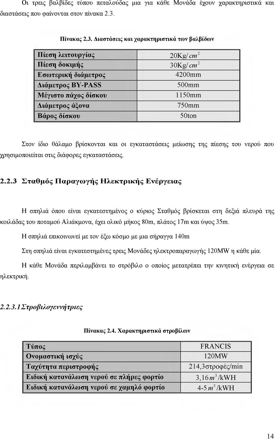 Διαστάσεις και χαρακτηριστικά των βαλβίδων Πίεση λειτουργίας Πίεση δοκιμής Εσωτερική διάμετρος Διάμετρος BY-PASS Μέγιστο πάχος δίσκου Διάμετρος άξονα Βάρος δίσκου 20K g/ cm2 30Kg/ cm2 4200mm 500mm