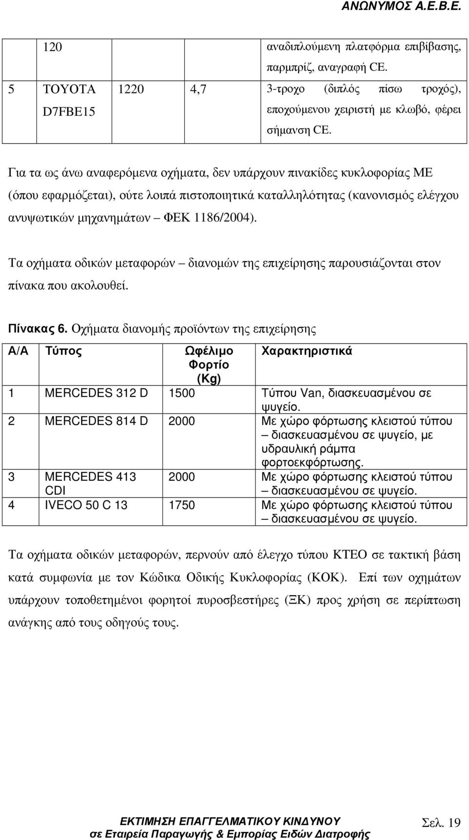 Τα οχήµατα οδικών µεταφορών διανοµών της επιχείρησης παρουσιάζονται στον πίνακα που ακολουθεί. Πίνακας 6.