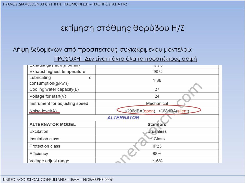 συγκεκριμένου μοντέλου: ΠΡΟΣΟΧΗ!