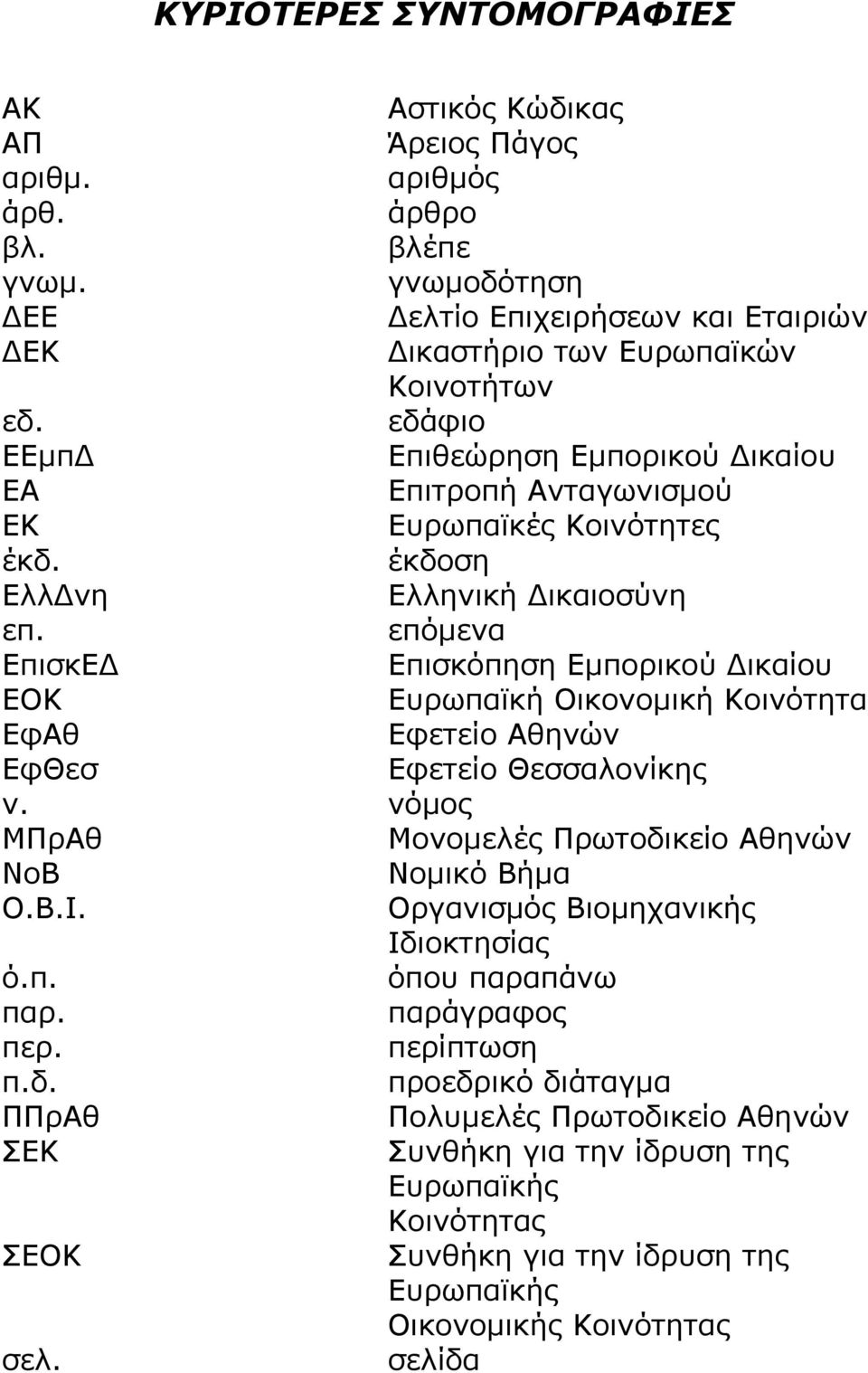 επόμενα ΕπισκΕΔ Επισκόπηση Εμπορικού Δικαίου ΕΟΚ Ευρωπαϊκή Οικονομική Κοινότητα ΕφΑθ Εφετείο Αθηνών ΕφΘεσ Εφετείο Θεσσαλονίκης ν. νόμος ΜΠρΑθ Μονομελές Πρωτοδικείο Αθηνών ΝοΒ Νομικό Βήμα Ο.Β.Ι.