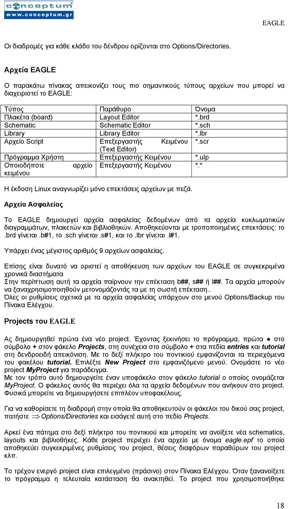 brd Schematic Schematic Editor *.sch Library Library Editor *.lbr Αρχείο Script Επεξεργαστής Κειμένου *.scr (Text Editor) Πρόγραμμα Χρήστη Επεξεργαστής Κειμένου *.