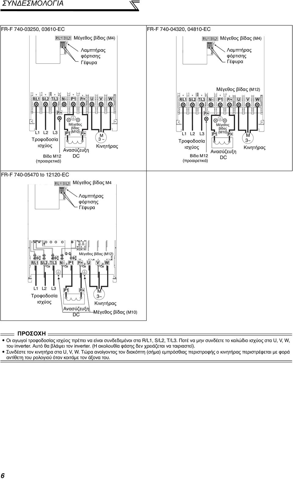 βίδας M4 Λαµπτήρας φόρτισης Μέγεθος βίδας (M12) L1 L2 L3 Τροφοδοσία ισχύος Ανασύζευξη DC M 3~ Κινητήρας Μέγεθος βίδας (M10) Οι αγωγοί τροφοδοσίας ισχύος πρέπει να είναι συνδεδεµένοι στα R/L1, S/L2,