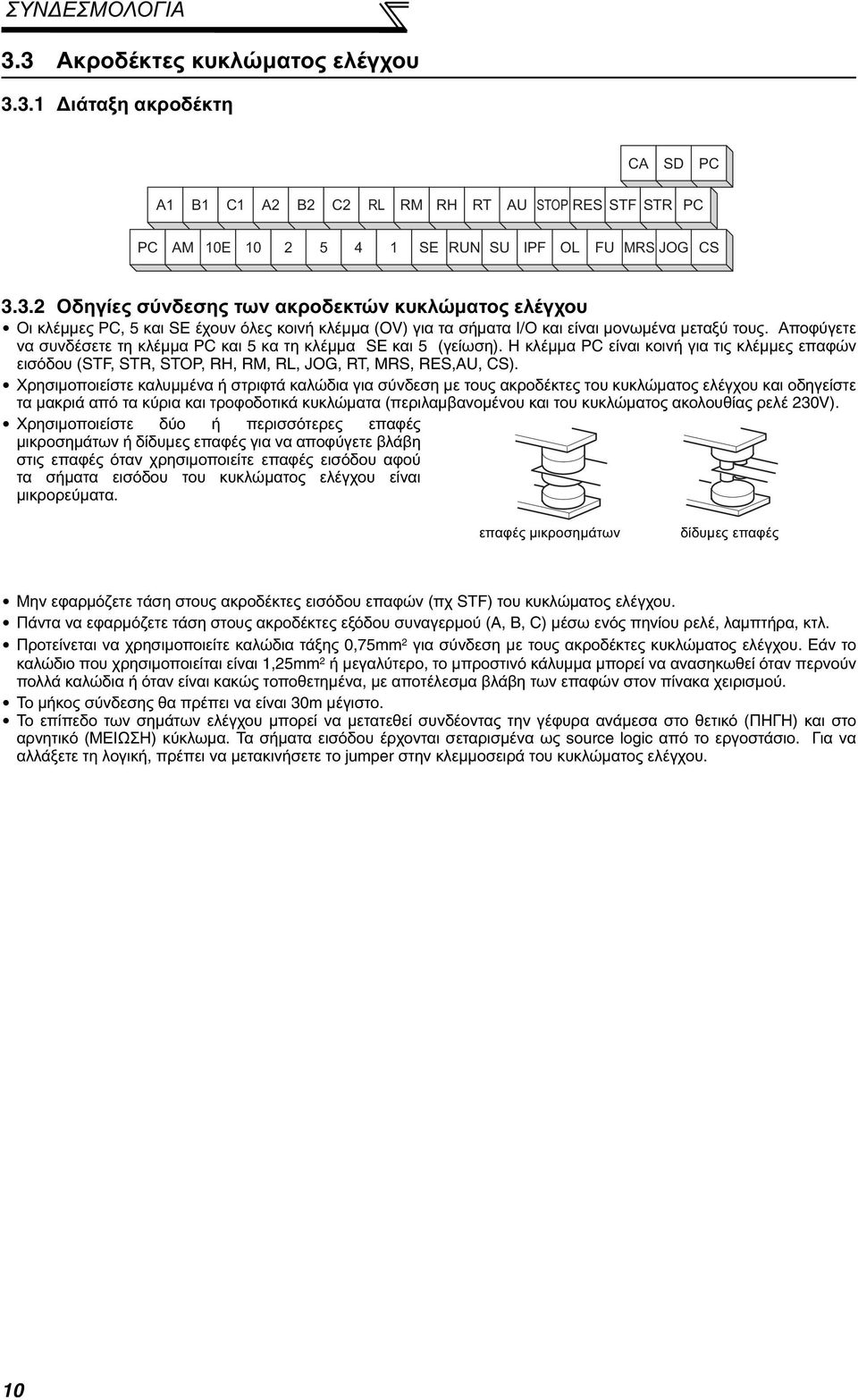 Χρησιµοποιείστε καλυµµένα ή στριφτά καλώδια για σύνδεση µε τους ακροδέκτες του κυκλώµατος ελέγχου και οδηγείστε τα µακριά από τα κύρια και τροφοδοτικά κυκλώµατα (περιλαµβανοµένου και του κυκλώµατος