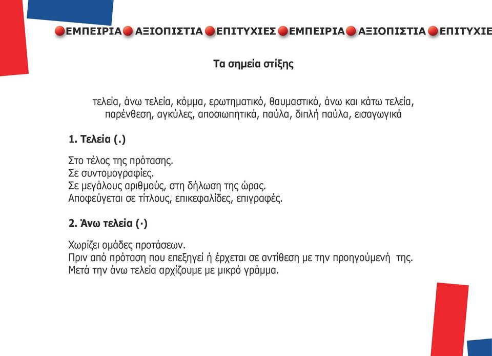 Σε συντομογραφίες. Σε μεγάλους αριθμούς, στη δήλωση της ώρας. Αποφεύγεται σε τίτλους, επικεφαλίδες, επιγραφές. 2.