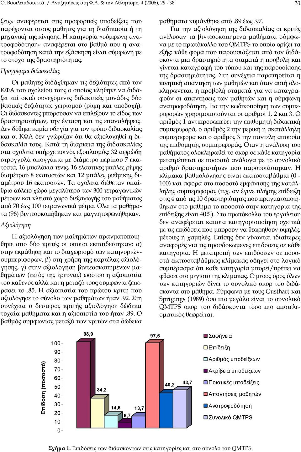 Πρόγραµµα διδασκαλίας Οι µαθητές διδάχθηκαν τις δεξιότητες από τον ΚΦΑ του σχολείου τους ο οποίος κλήθηκε να διδάξει επί οκτώ συνεχόµενες διδακτικές µονάδες δύο βασικές δεξιότητες χειρισµού (ρίψη και