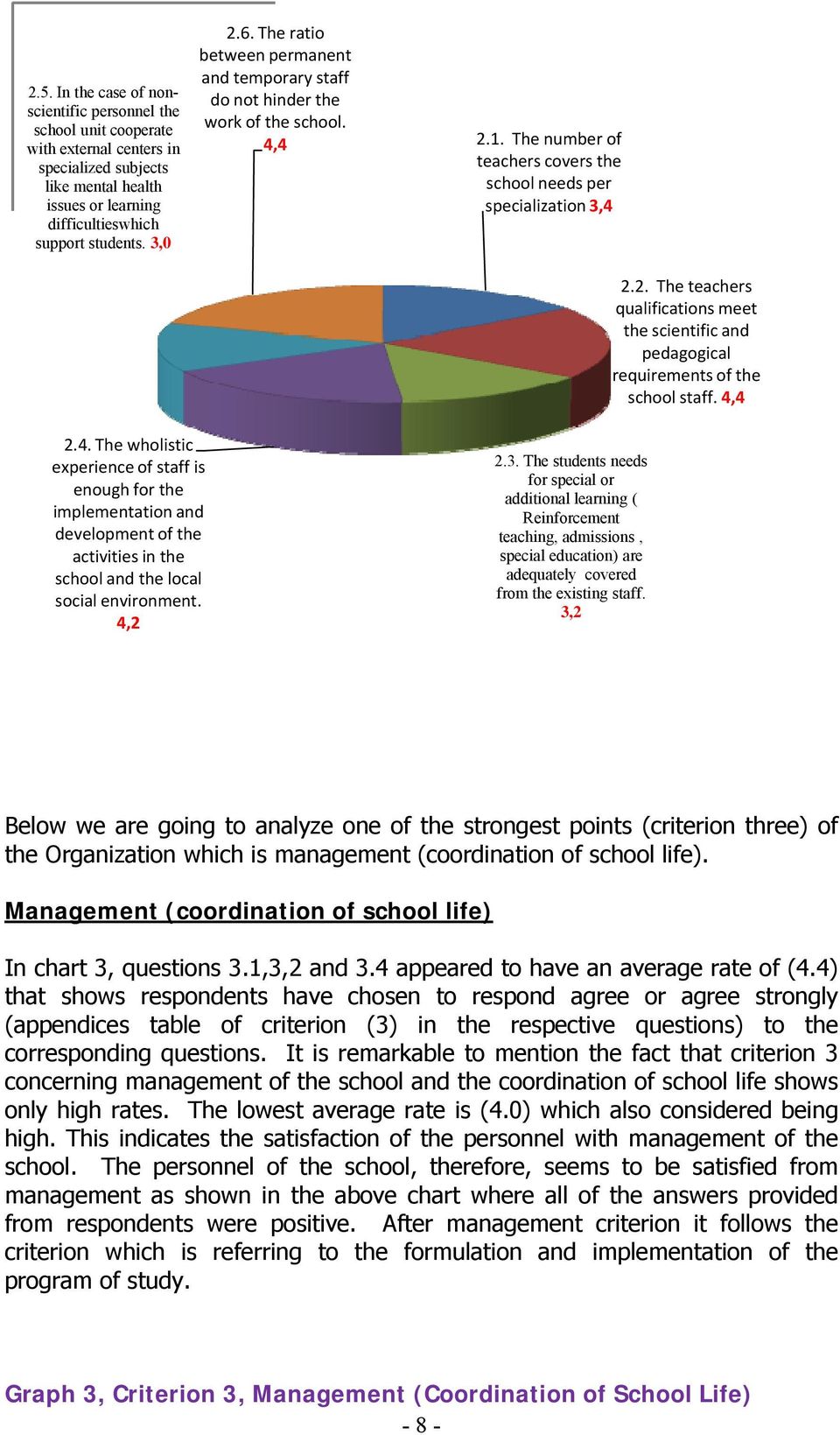 4,4 2.4. The wholistic experience of staff is enough for the implementation and development of the activities in the school and the local social environment. 4,2 2.3.