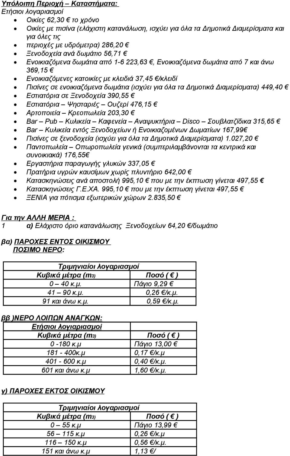 (ισχύει για όλα τα Δημοτικά Διαμερίσματα) 449,40 Εστιατόρια σε Ξενοδοχεία 390,55 Εστιατόρια Ψησταριές Ουζερί 476,15 Αρτοποιεία Κρεοπωλεία 203,30 Bar Pub Κυλικεία Καφενεία Αναψυκτήρια Disco