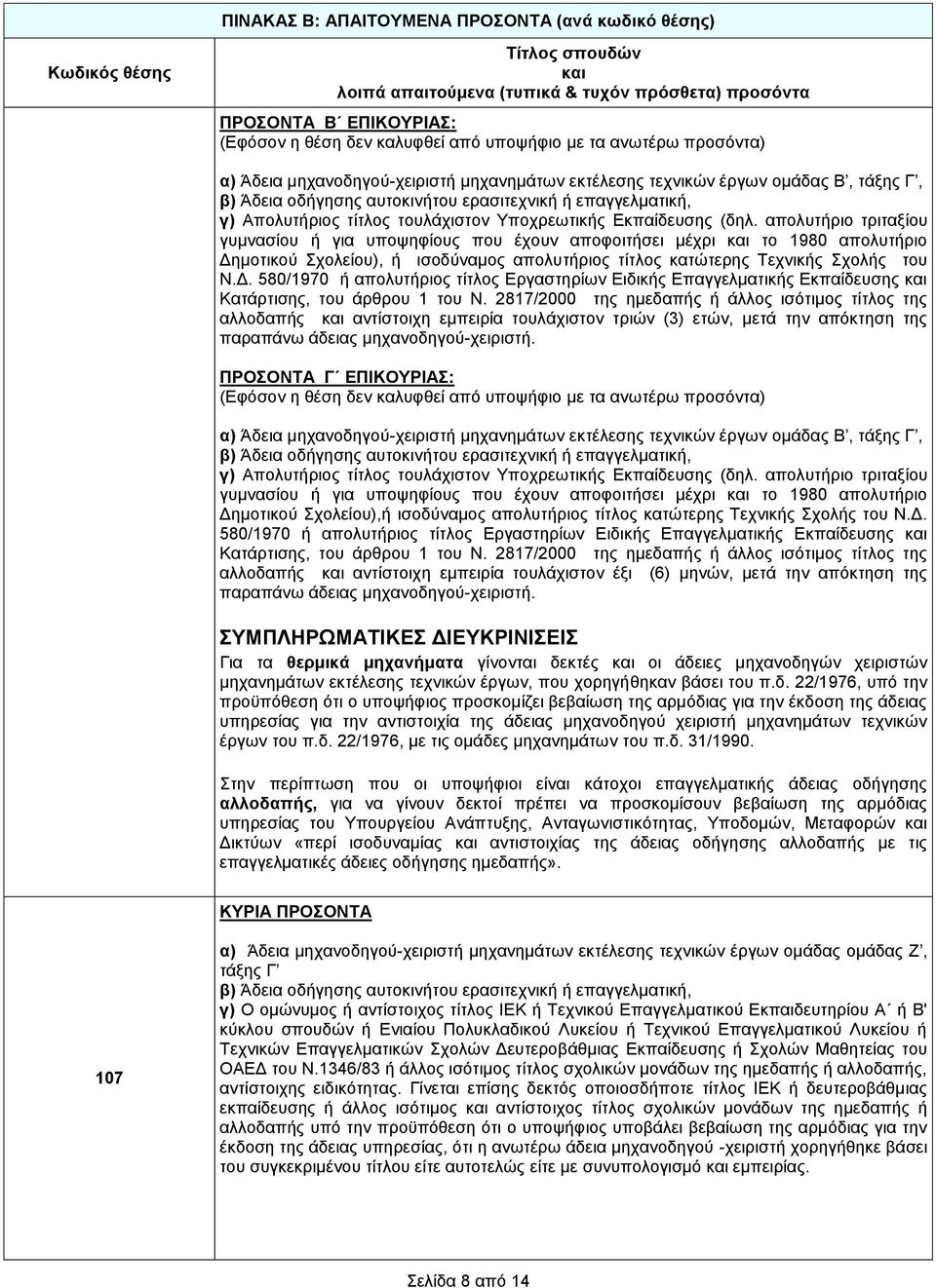 2817/2000 της ημεδαπής ή άλλος ισότιμος τίτλος της αλλοδαπής αντίστοιχη εμπειρία τουλάχιστον τριών (3) ετών, μετά την απόκτηση της παραπάνω άδειας μηχανοδηγού-χειριστή.