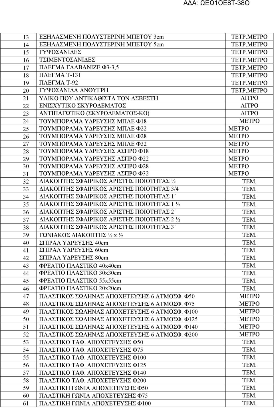 21 ΥΛΙΚΟ ΠΟΥ ΑΝΤΙΚΑΘΙΣΤΑ ΤΟΝ ΑΣΒΕΣΤΗ ΛΙΤΡΟ 22 ΕΝΙΣΧΥΤΙΚΟ ΣΚΥΡΟΔΕΜΑΤΟΣ ΛΙΤΡΟ 23 ΑΝΤΙΠΑΓΩΤΙΚΟ (ΣΚΥΡΟΔΕΜΑΤΟΣ-ΚΟ) ΛΙΤΡΟ 24 ΤΟΥΜΠΟΡΑΜΑ ΥΔΡΕΥΣΗΣ ΜΠΛΕ Φ18 25 ΤΟΥΜΠΟΡΑΜΑ ΥΔΡΕΥΣΗΣ ΜΠΛΕ Φ22 26 ΤΟΥΜΠΟΡΑΜΑ