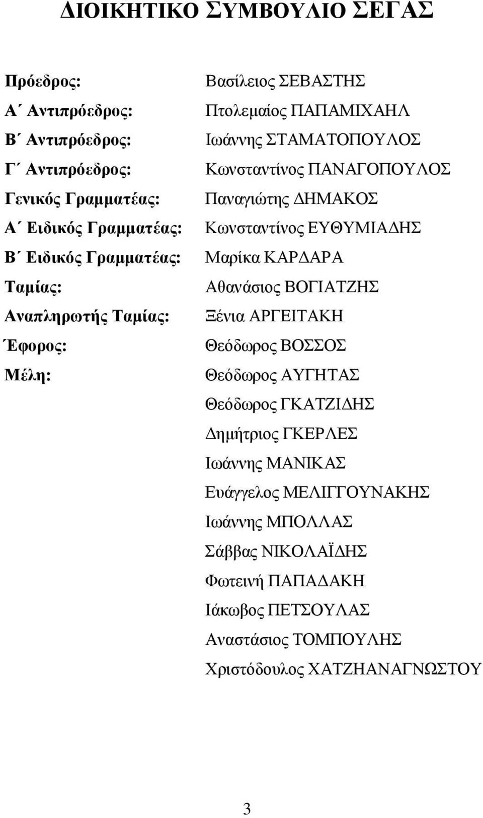 Κωνσταντίνος ΕΥΘΥΜΙΑΔΗΣ Μαρίκα ΚΑΡΔΑΡΑ Αθανάσιος ΒΟΓΙΑΤΖΗΣ Ξένια ΑΡΓΕΙΤΑΚΗ Θεόδωρος ΒΟΣΣΟΣ Θεόδωρος ΑΥΓΗΤΑΣ Θεόδωρος ΓΚΑΤΖΙΔΗΣ Δημήτριος ΓΚΕΡΛΕΣ