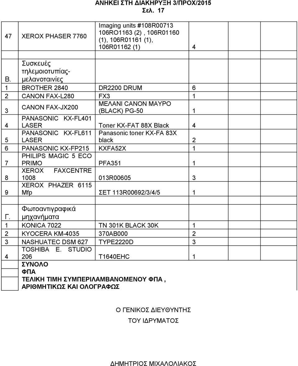 Panasonic toner KX-FA 83X black 2 6 PANASONIC KX-FP215 KXFA52X 1 7 PHILIPS MAGIC 5 ECO PRIMO PFA351 1 8 XEROX FAXCENTRE 1008 013R00605 3 9 XEROX PHAZER 6115 Mfp ΣΕΤ 113R00692/3/4/5 1 Φωτοαντιγραφικά
