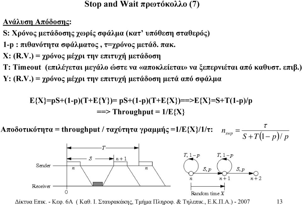) = χρόνος µέχρι την επιτυχή µετάδοση T: Timeout (επιλέγεται µεγάλο ώστε να «αποκλείεται» να ξεπερνιέται από καθυστ. επιβ.) Y: (R.V.