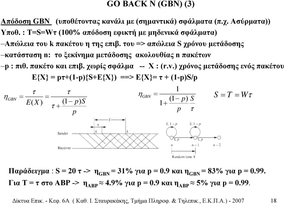 του => απώλεια S χρόνου µετάδοσης κατάσταση n: το ξεκίνηµα µετάδοσης ακολουθίας n πακέτων p : πιθ. πακέτο και επιβ. χωρίς σφάλµα -- Χ : (r.v.