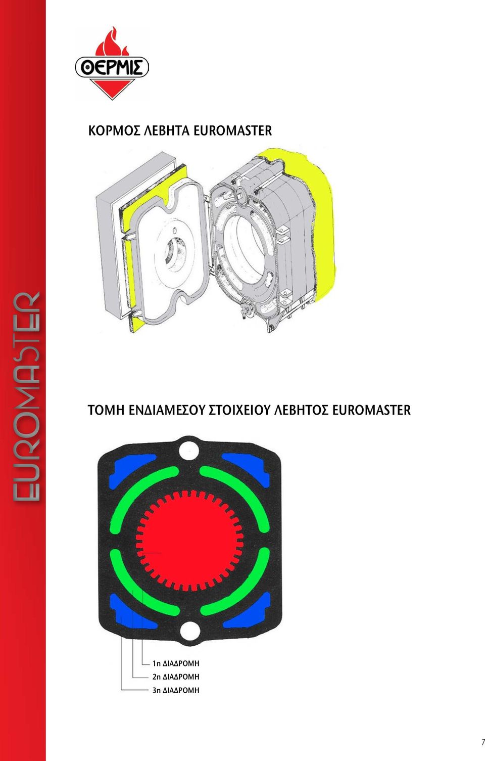 ΛΕΒΗΤΟΣ EUROMASTER 1η