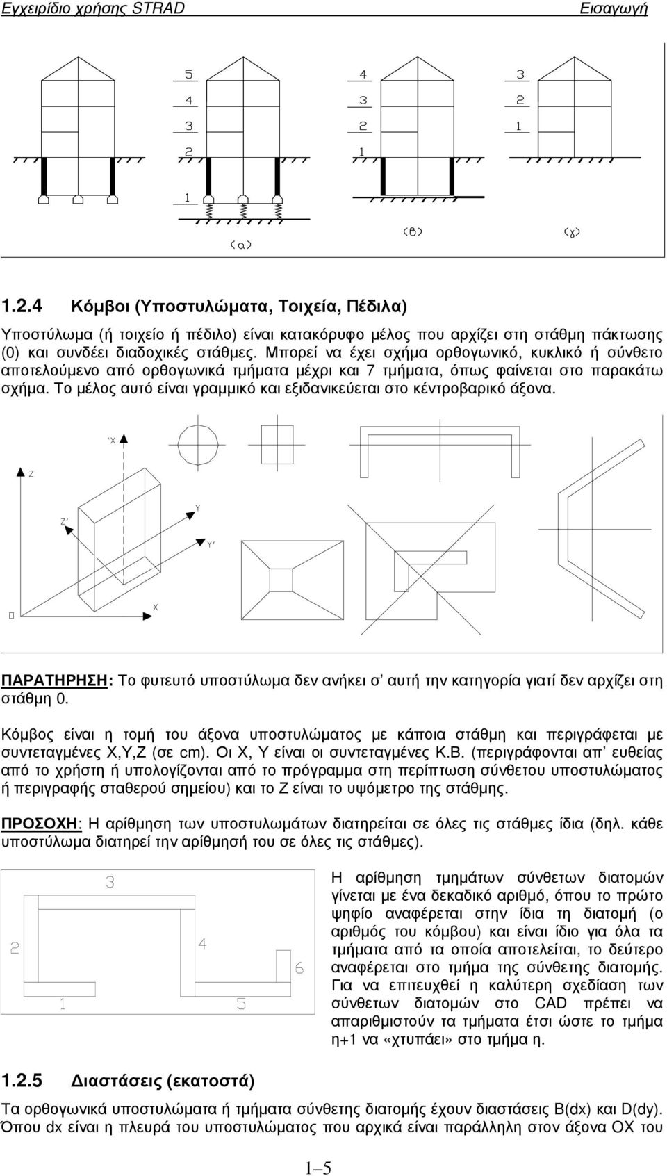 Το µέλος αυτό είναι γραµµικό και εξιδανικεύεται στο κέντροβαρικό άξονα. ΠΑΡΑΤΗΡΗΣΗ: Το φυτευτό υποστύλωµα δεν ανήκει σ αυτή την κατηγορία γιατί δεν αρχίζει στη στάθµη 0.