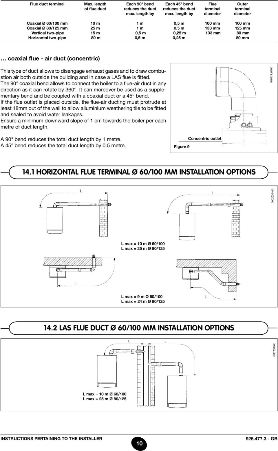 m 100 mm 133 mm 133 mm - 100 mm 125 mm 80 mm 80 mm coaxial flue - air duct (concentric) This type of duct allows to disengage exhaust gases and to draw combustion air both outside the building and in