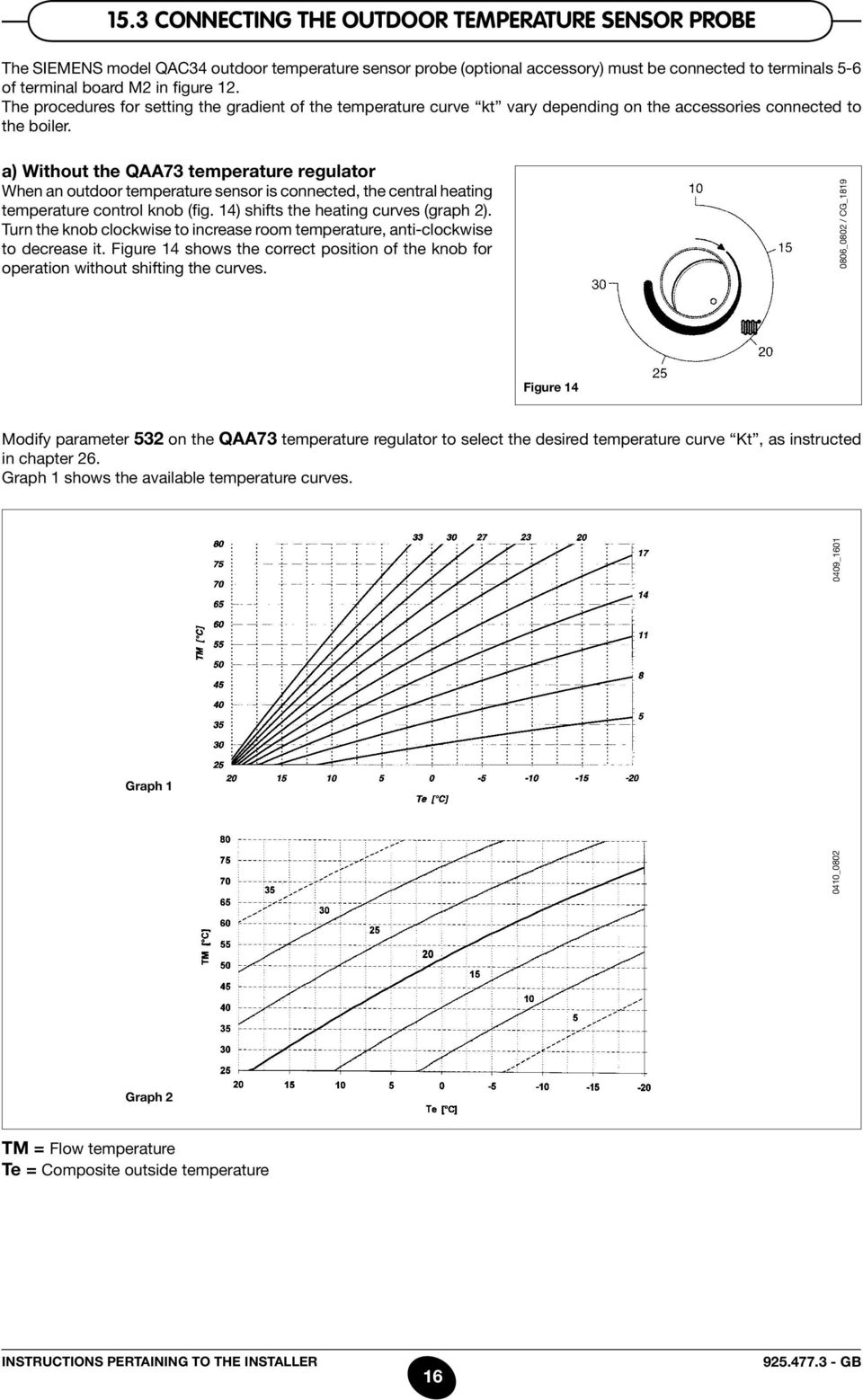 a) Without the QAA73 temperature regulator When an outdoor temperature sensor is connected, the central heating temperature control knob (fig. 14) shifts the heating curves (graph 2).