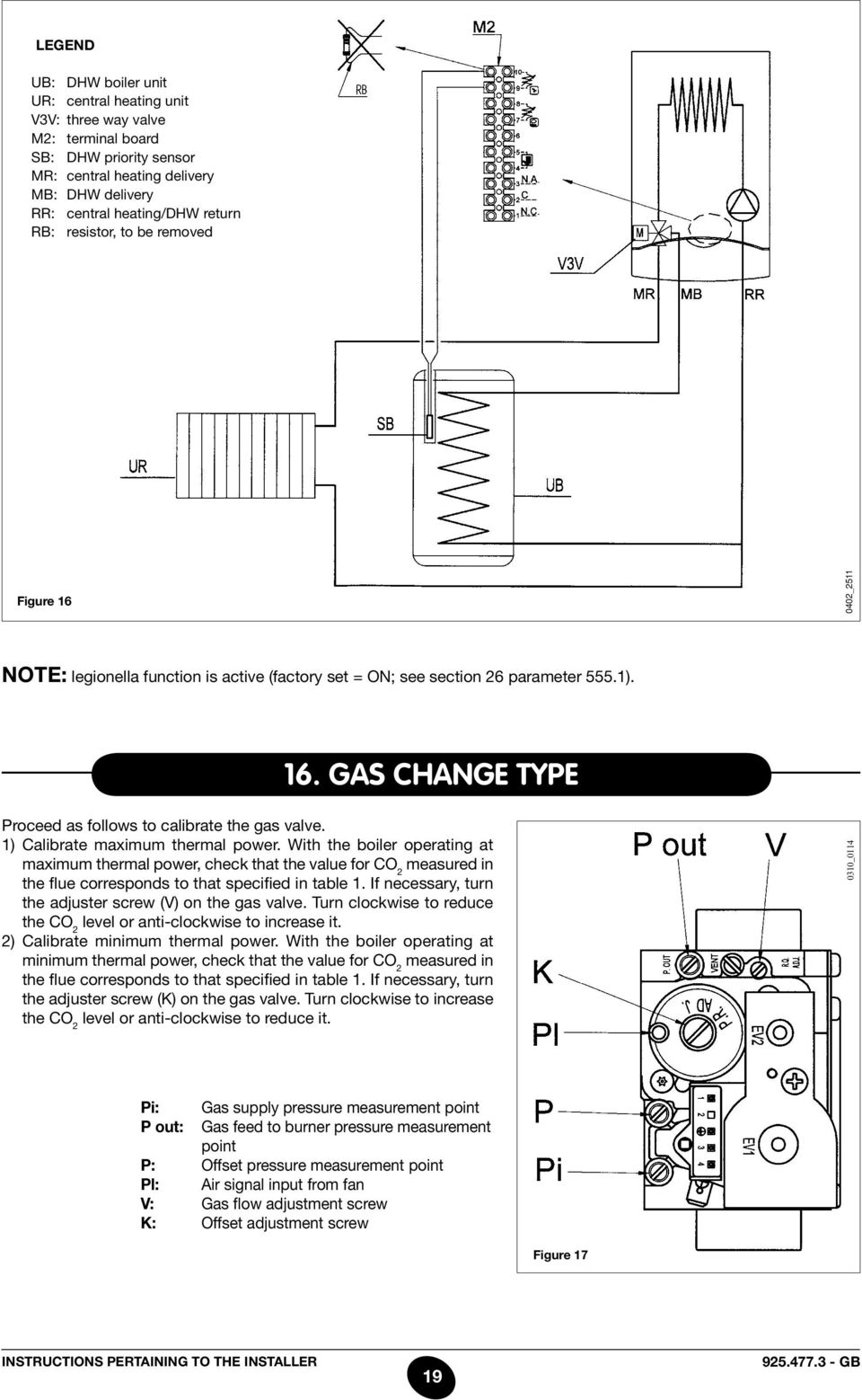 1) Calibrate maximum thermal power. With the boiler operating at maximum thermal power, check that the value for CO 2 measured in the flue corresponds to that specified in table 1.