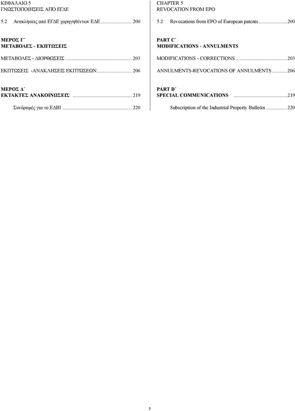 .. 203 ΕΚΠΤΩΣΕΙΣ -ΑΝΑΚΛΗΣΕΙΣ ΕΚΠΤΩΣΕΩΝ... 206 PART C MODIFICATIONS - ANNULMENTS MODIFICATIONS - CORRECTIONS.