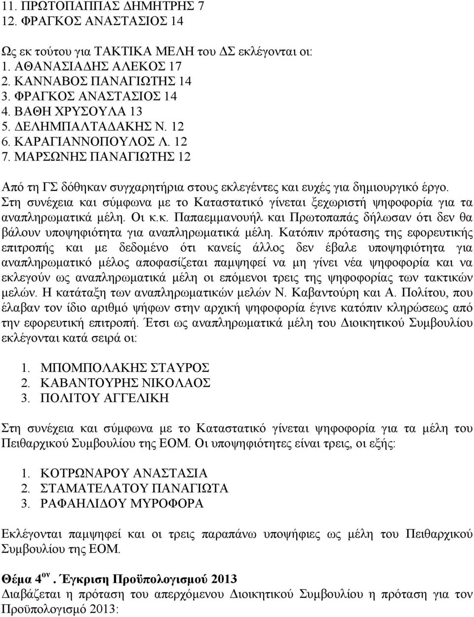 Στη συνέχεια και σύμφωνα με το Καταστατικό γίνεται ξεχωριστή ψηφοφορία για τα αναπληρωματικά μέλη. Οι κ.κ. Παπαεμμανουήλ και Πρωτοπαπάς δήλωσαν ότι δεν θα βάλουν υποψηφιότητα για αναπληρωματικά μέλη.