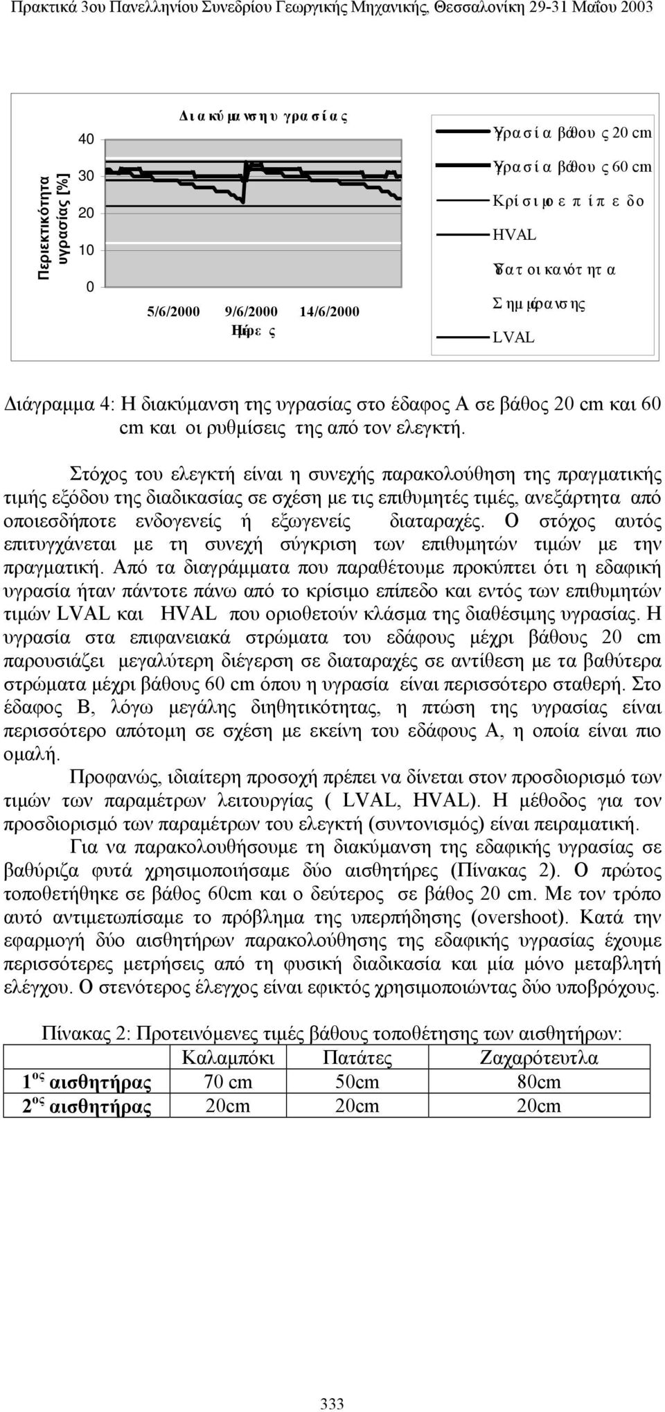 Στόχος του ελεγκτή είναι η συνεχής παρακολούθηση της πραγματικής τιμής εξόδου της διαδικασίας σε σχέση με τις επιθυμητές τιμές, ανεξάρτητα από οποιεσδήποτε ενδογενείς ή εξωγενείς διαταραχές.