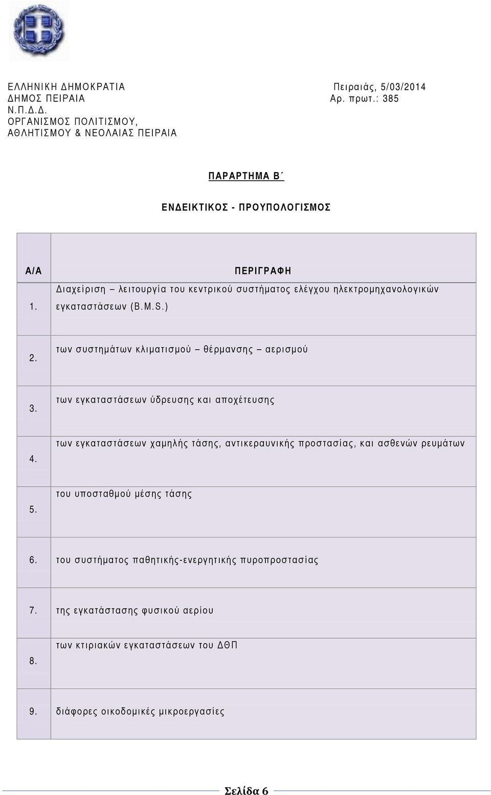 των εγκαταστάσεων ύδρευσης και αποχέτευσης 4. των εγκαταστάσεων χαμηλής τάσης, αντικεραυνικής προστασίας, και ασθενών ρευμάτων 5. του υποσταθμού μέσης τάσης 6.