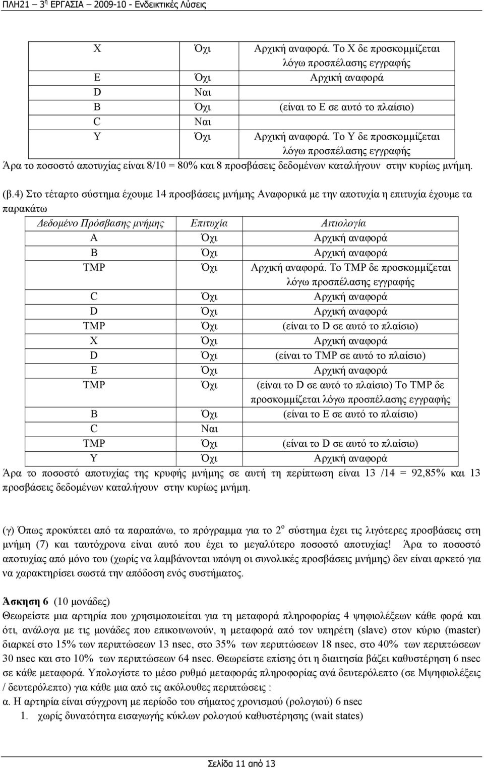 4) Στο τέταρτο σύστηµα έχουµε 14 προσβάσεις µνήµης Αναφορικά µε την αποτυχία η επιτυχία έχουµε τα παρακάτω εδοµένο Πρόσβασης µνήµης Επιτυχία Αιτιολογία A Όχι Αρχική αναφορά B Όχι Αρχική αναφορά TMP