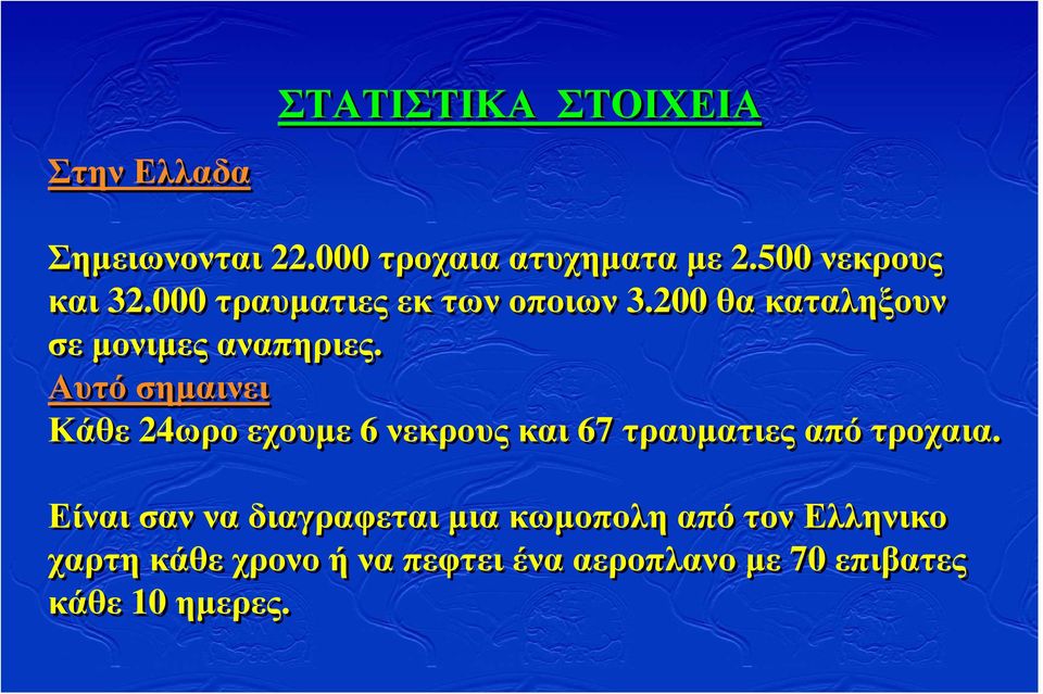 Αυτό σηµαινει Κάθε 24ωρο εχουµε 6 νεκρους και 67 τραυµατιες από τροχαια.