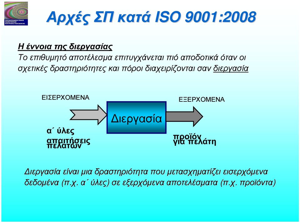 απαιτήσεις πελατών ιεργασία ΕΞΕΡΧΟΜΕΝΑ προϊόν για πελάτη ιεργασία είναι µια