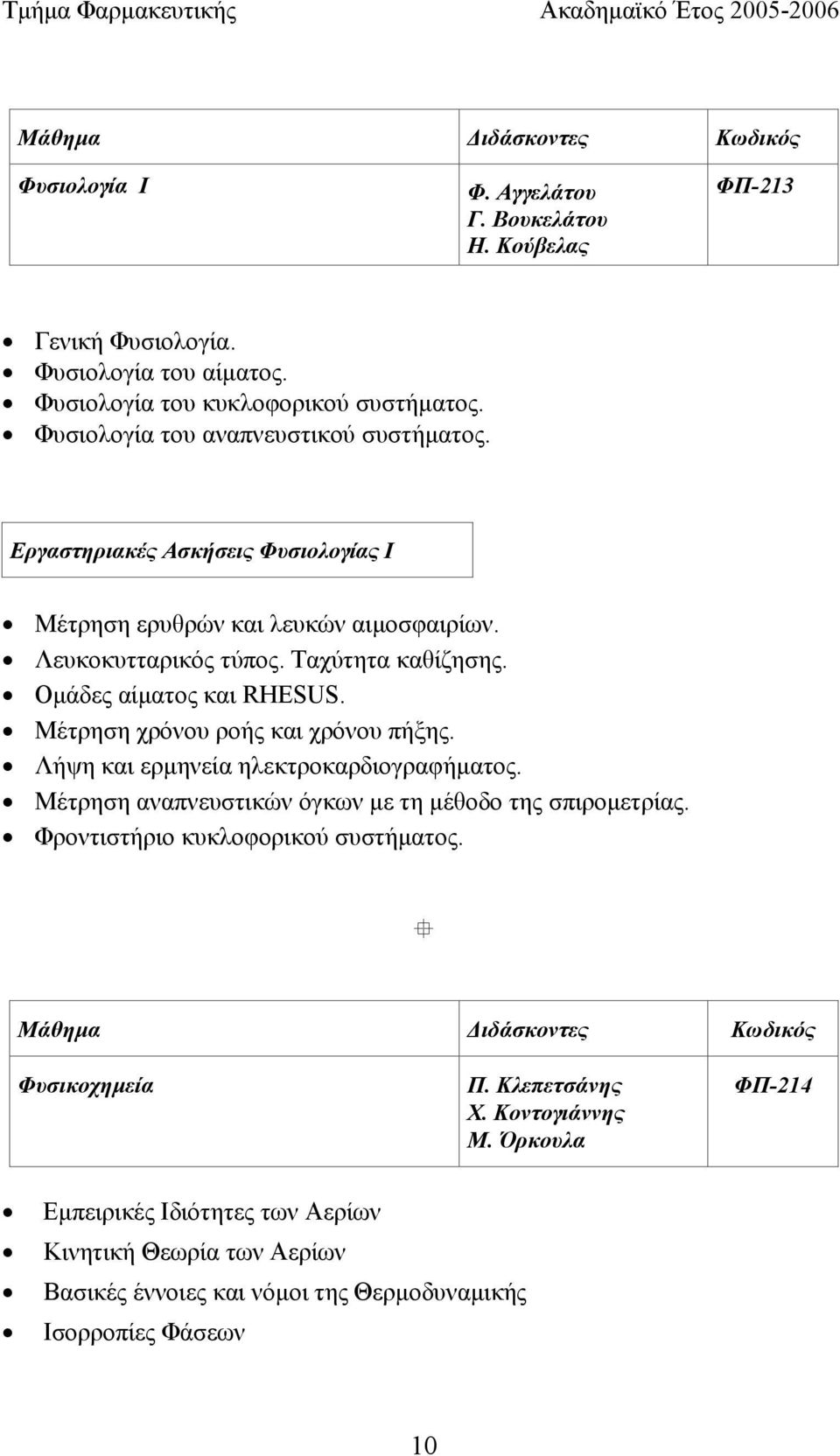 Ταχύτητα καθίζησης. Οµάδες αίµατος και RHESUS. Μέτρηση χρόνου ροής και χρόνου πήξης. Λήψη και ερµηνεία ηλεκτροκαρδιογραφήµατος. Μέτρηση αναπνευστικών όγκων µε τη µέθοδο της σπιροµετρίας.