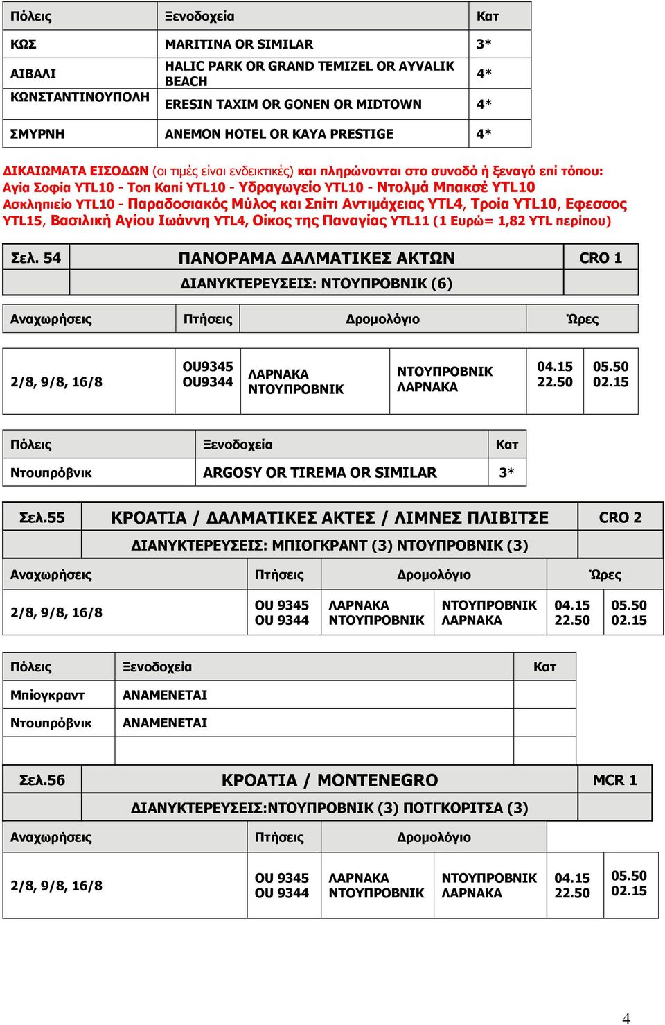 Αντιμάχειας YTL4, Τροία YTL10, Εφεσσος YTL15, Βασιλική Αγίου Ιωάννη YTL4, Οίκος της Παναγίας YTL11 (1 Ευρώ= 1,82 YTL περίπου) Σελ.