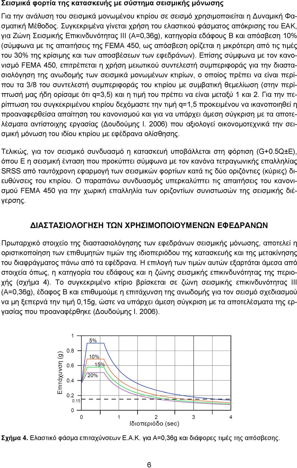 απόσβεση ορίζεται η µικρότερη από τις τιµές του 30% της κρίσιµης και των αποσβέσεων των εφεδράνων).