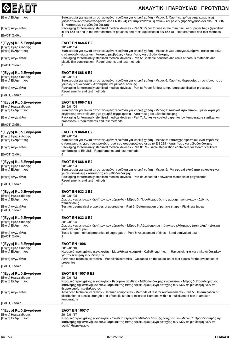 manufacture of pouches and reels (specified in EN 868-5) - Requirements and test methods ΕΛΟΤ EN 868-5 E2 Συσκευασία για τελικά αποστειρωµένα προϊόντα για ιατρική χρήση - Μέρος 5: Θερµοσυγκολλούµενοι