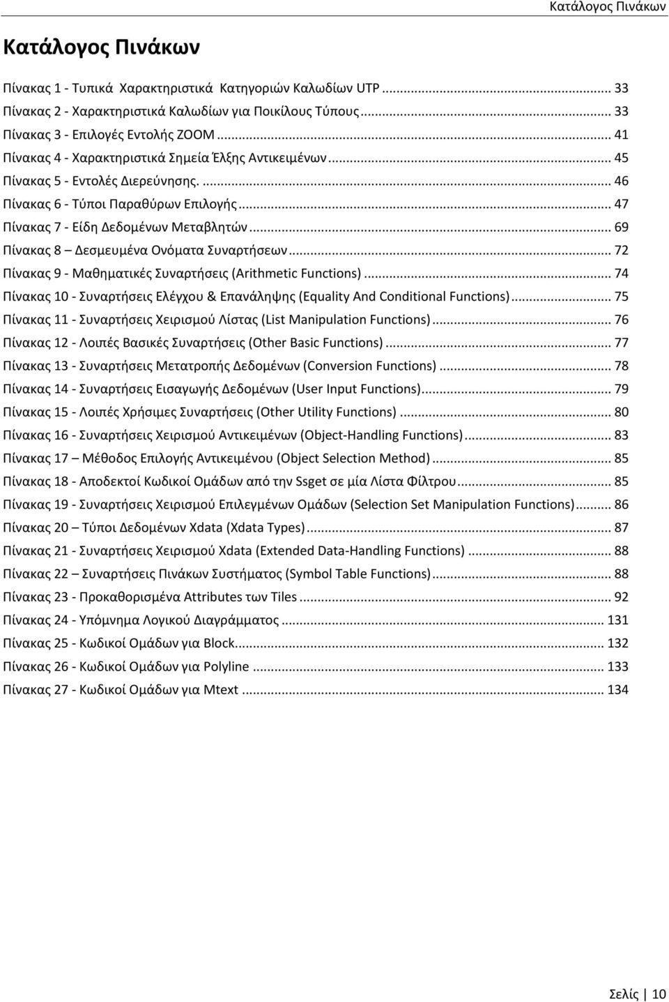 .. 69 Πίνακας 8 Δεσμευμένα Ονόματα Συναρτήσεων... 72 Πίνακας 9 - Μαθηματικές Συναρτήσεις (Arithmetic Functions)... 74 Πίνακας 10 - Συναρτήσεις Ελέγχου & Επανάληψης (Equality And Conditional Functions).