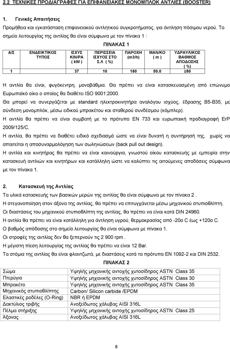 Λ ( %) ΠΑΡΟΧΗ (m3/h) ΜΑΝ/ΚΟ ( m ) ΥΔΡΑΥΛΙΚΟΣ ΒΑΘΜΟΣ ΑΠΟΔΟΣΗΣ ( %) 1 37 10 180 50.0 80 Η αντλία θα είναι, φυγόκεντρη, μονοβάθμια.