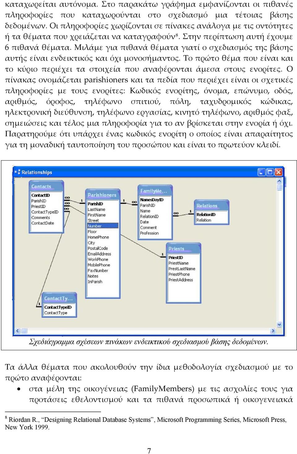 Μιλάμε για πιθανά θέματα γιατί ο σχεδιασμός της βάσης αυτής είναι ενδεικτικός και όχι μονοσήμαντος. Το πρώτο θέμα που είναι και το κύριο περιέχει τα στοιχεία που αναφέρονται άμεσα στους ενορίτες.