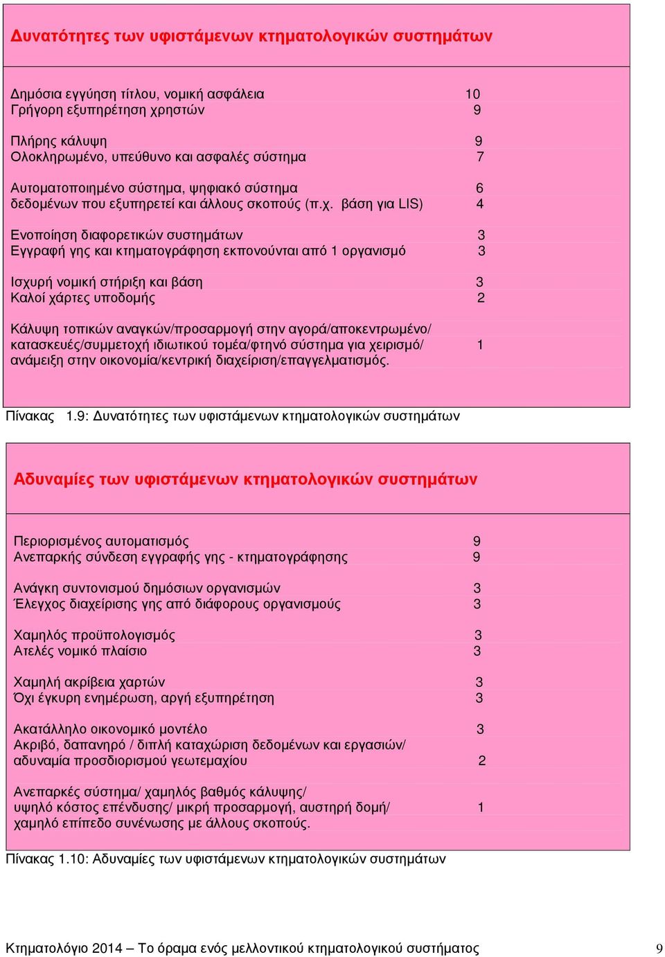 βάση για LIS) 4 Ενοποίηση διαφορετικών συστηµάτων 3 Εγγραφή γης και κτηµατογράφηση εκπονούνται από 1 οργανισµό 3 Ισχυρή νοµική στήριξη και βάση 3 Καλοί χάρτες υποδοµής 2 Κάλυψη τοπικών