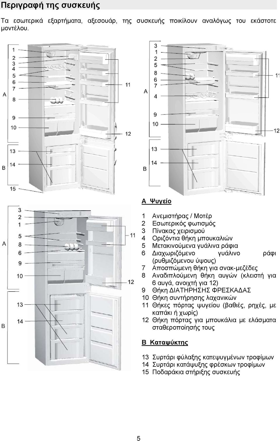 ύψους) 7 Αποσπώμενη θήκη για σνακ-μεζέδες 8 Αναδιπλούμενη θήκη αυγών (κλειστή για 6 αυγά, ανοιχτή για 12) 9 Θήκη ΔΙΑΤΗΡΗΣΗΣ ΦΡΕΣΚΑΔΑΣ 10 Θήκη συντήρησης λαχανικών 11 Θήκες