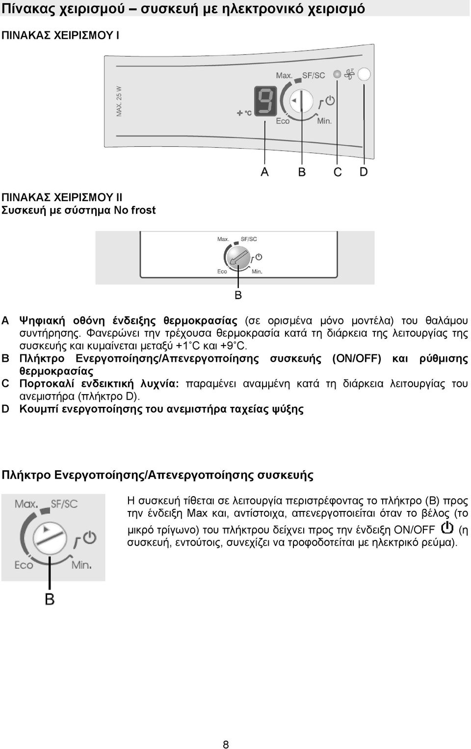 Β Πλήκτρο Ενεργοποίησης/Απενεργοποίησης συσκευής (ON/OFF) και ρύθμισης θερμοκρασίας C Πορτοκαλί ενδεικτική λυχνία: παραμένει αναμμένη κατά τη διάρκεια λειτουργίας του ανεμιστήρα (πλήκτρο D).