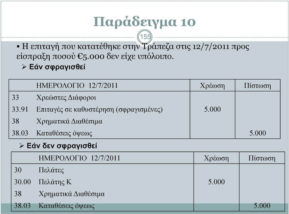 Εάν σφραγισθεί ΗΜΕΡΟΛΟΓΙΟ 12/7/2011 Χρέωση Πίστωση 33 Χρεώστες ιάφοροι 33.