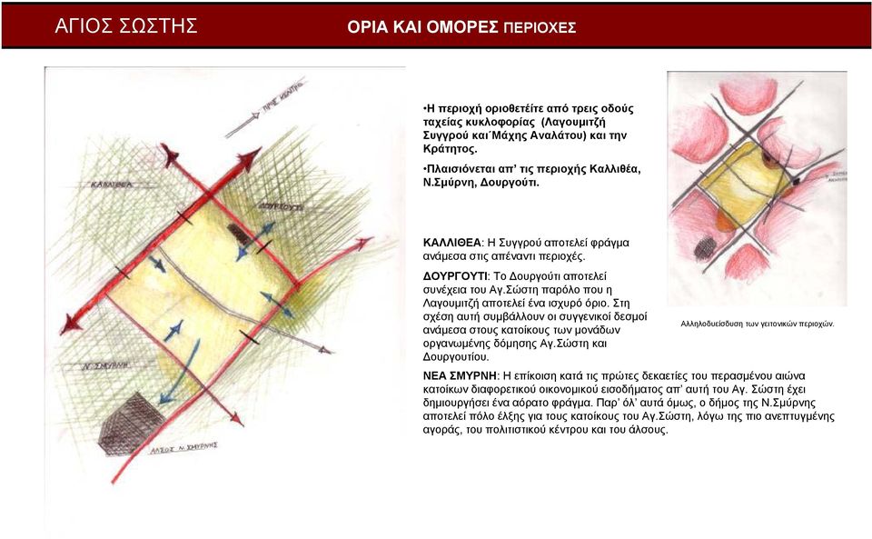 Στη σχέση αυτή συµβάλλουν οι συγγενικοί δεσµοί ανάµεσα στους κατοίκους των µονάδων οργανωµένης δόµησης Αγ.Σώστη και ουργουτίου. Αλληλοδυείσδυση των γειτονικών περιοχών.