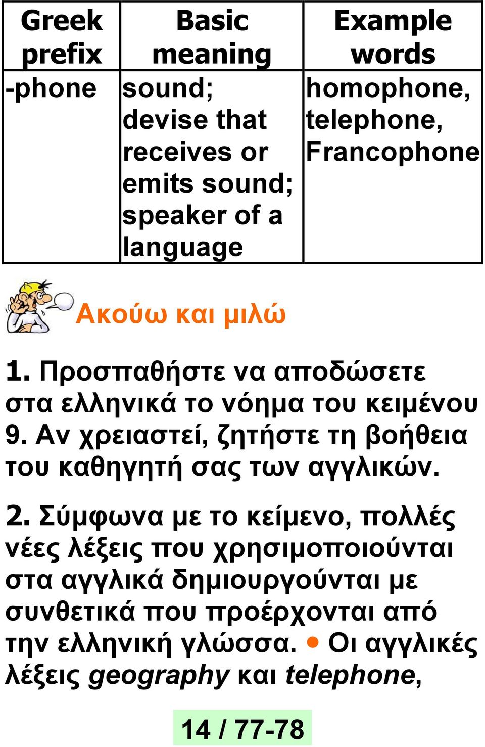 Αν χρειαστεί, ζητήστε τη βοήθεια του καθηγητή σας των αγγλικών. 2.