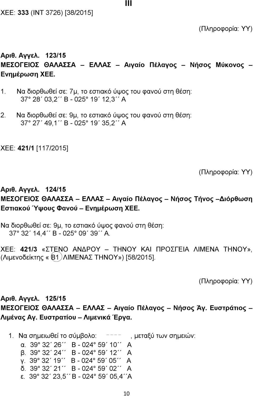 124/15 ΜΕΣΟΓΕΙΟΣ ΘΑΛΑΣΣΑ ΕΛΛΑΣ Αιγαίο Πέλαγος Νήσος Τήνος Διόρθωση Εστιακού Ύψους Φανού Ενημέρωση ΧΕΕ. Να διορθωθεί σε: 9μ, το εστιακό ύψος φανού στη θέση: 37 32 14,4 B - 025 09 39 A.