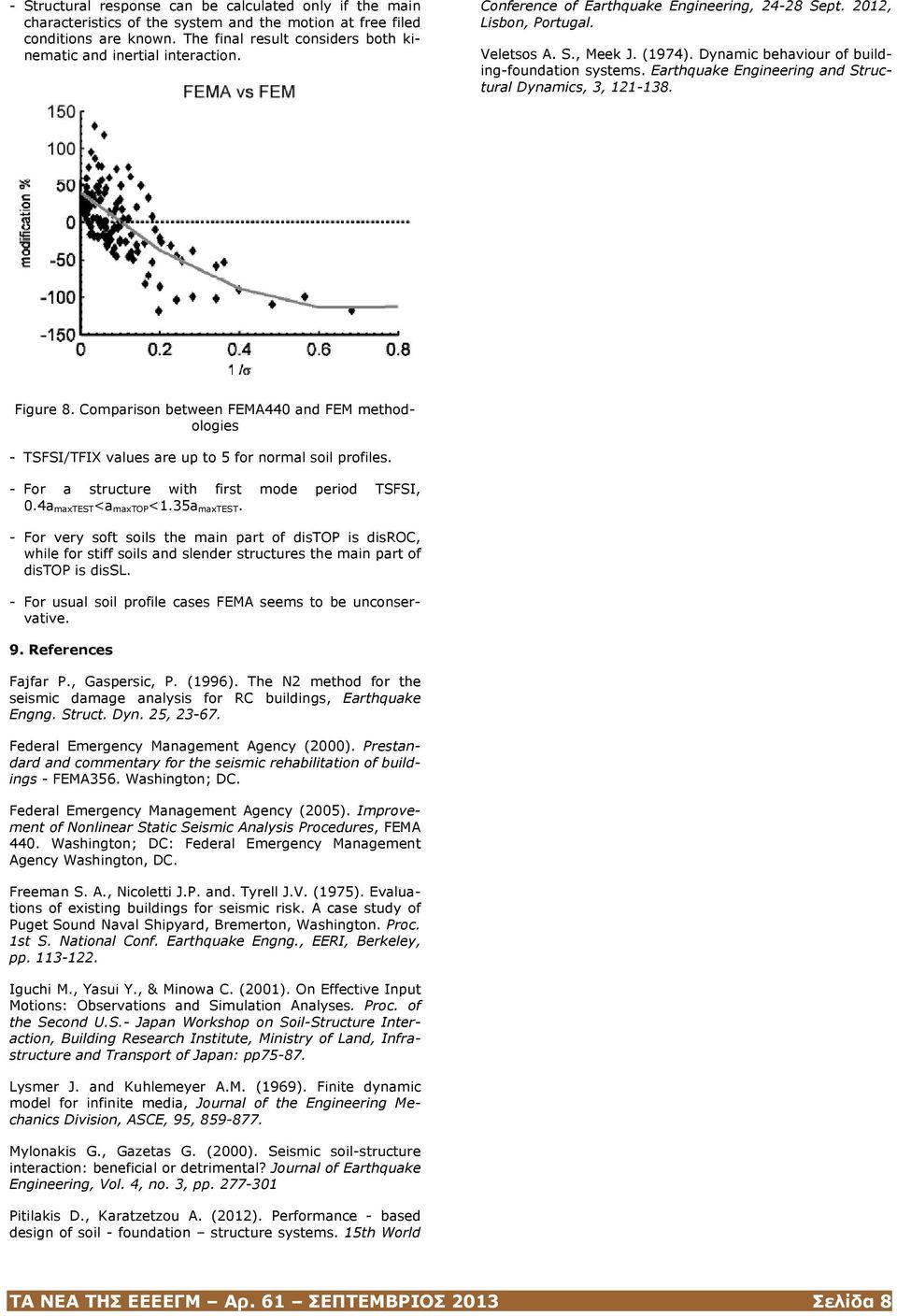 Dynamic behaviour of building-foundation systems. Earthquake Engineering and Structural Dynamics, 3, 121-138. Figure 8.