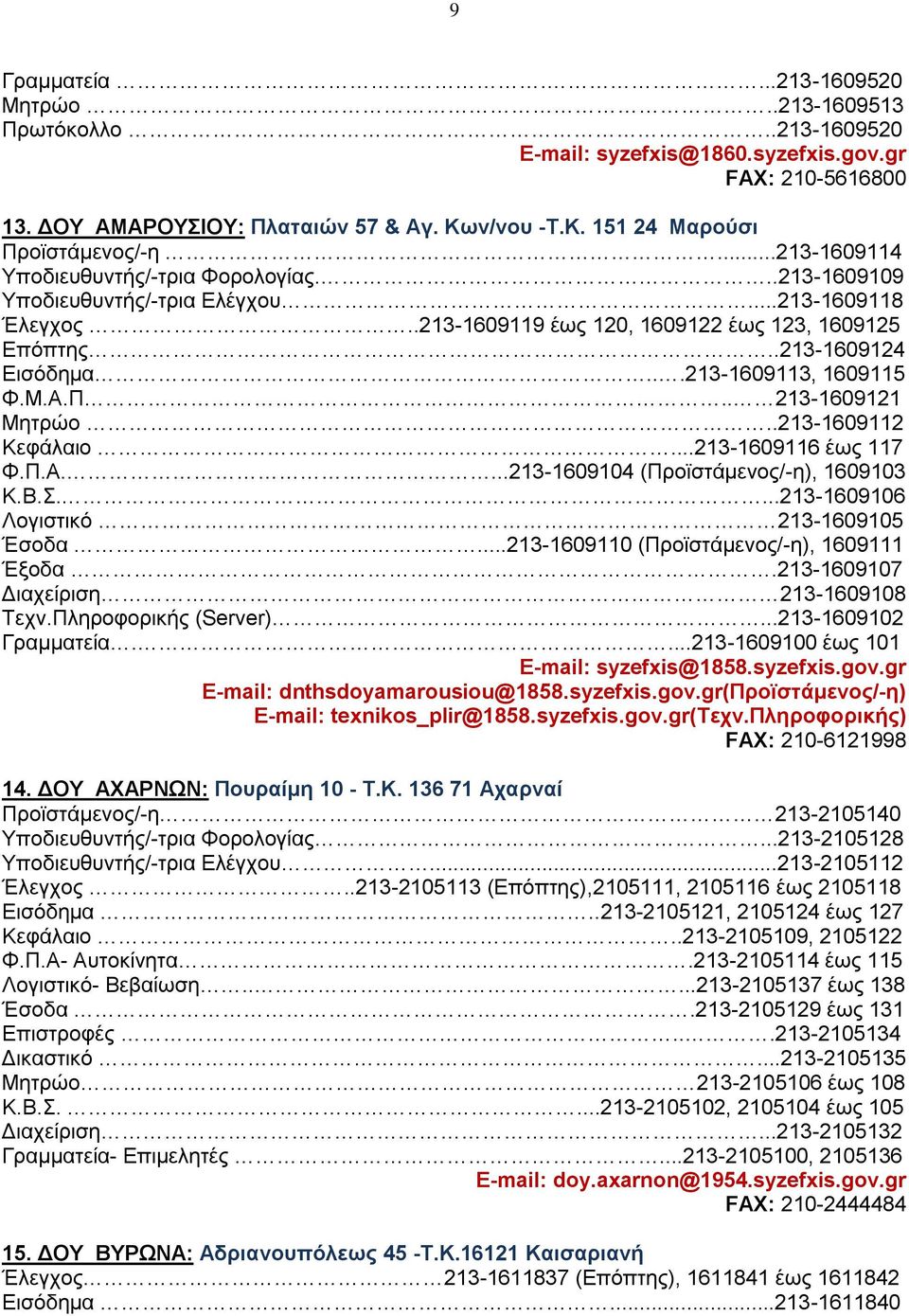 ..213-1609113, 1609115 Φ.Μ.Α.Π.. 213-1609121 Mητρώο..213-1609112 Kεφάλαιο...213-1609116 έως 117 Φ.Π.A....213-1609104 (Προϊστάμενος/-η), 1609103 Κ.Β.Σ....213-1609106 Λογιστικό 213-1609105 Έσοδα.