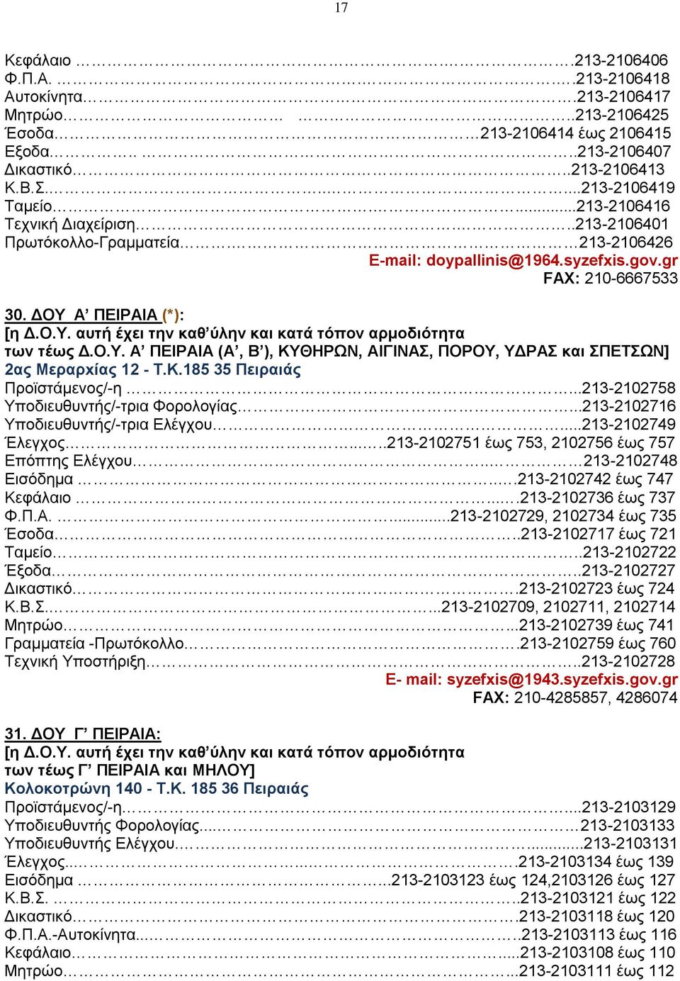 A ΠEIPAIA (A, B ), ΚΥΘΗΡΩΝ, ΑΙΓΙΝΑΣ, ΠΟΡΟΥ, ΥΔΡΑΣ και ΣΠΕΤΣΩΝ] 2ας Mεραρxίας 12 - Τ.Κ.185 35 Πειραιάς Προϊστάμενος/-η...213-2102758 Υποδιευθυντής/-τρια Φορολογίας.