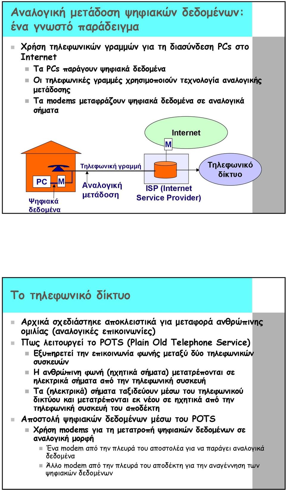 Τηλεφωνικό δίκτυο Το τηλεφωνικό δίκτυο Αρχικά σχεδιάστηκε αποκλειστικά για µεταφορά ανθρώπινης οµιλίας (αναλογικές επικοινωνίες) Πως λειτουργεί το POTS (Plain Old Telephone Service) Εξυπηρετεί την