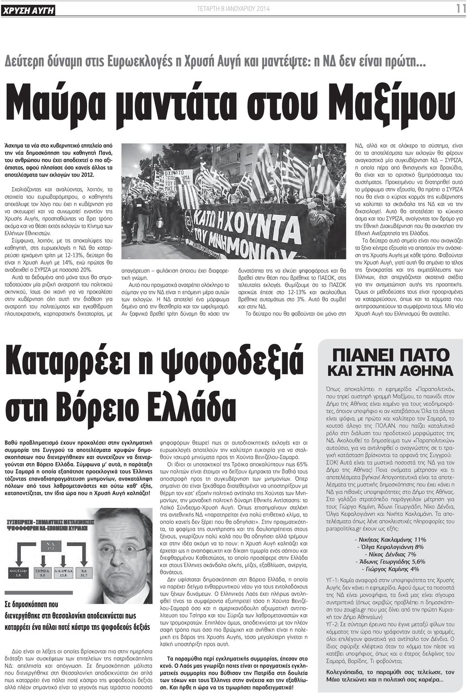 αποτελέσματα των εκλογών του 2012.