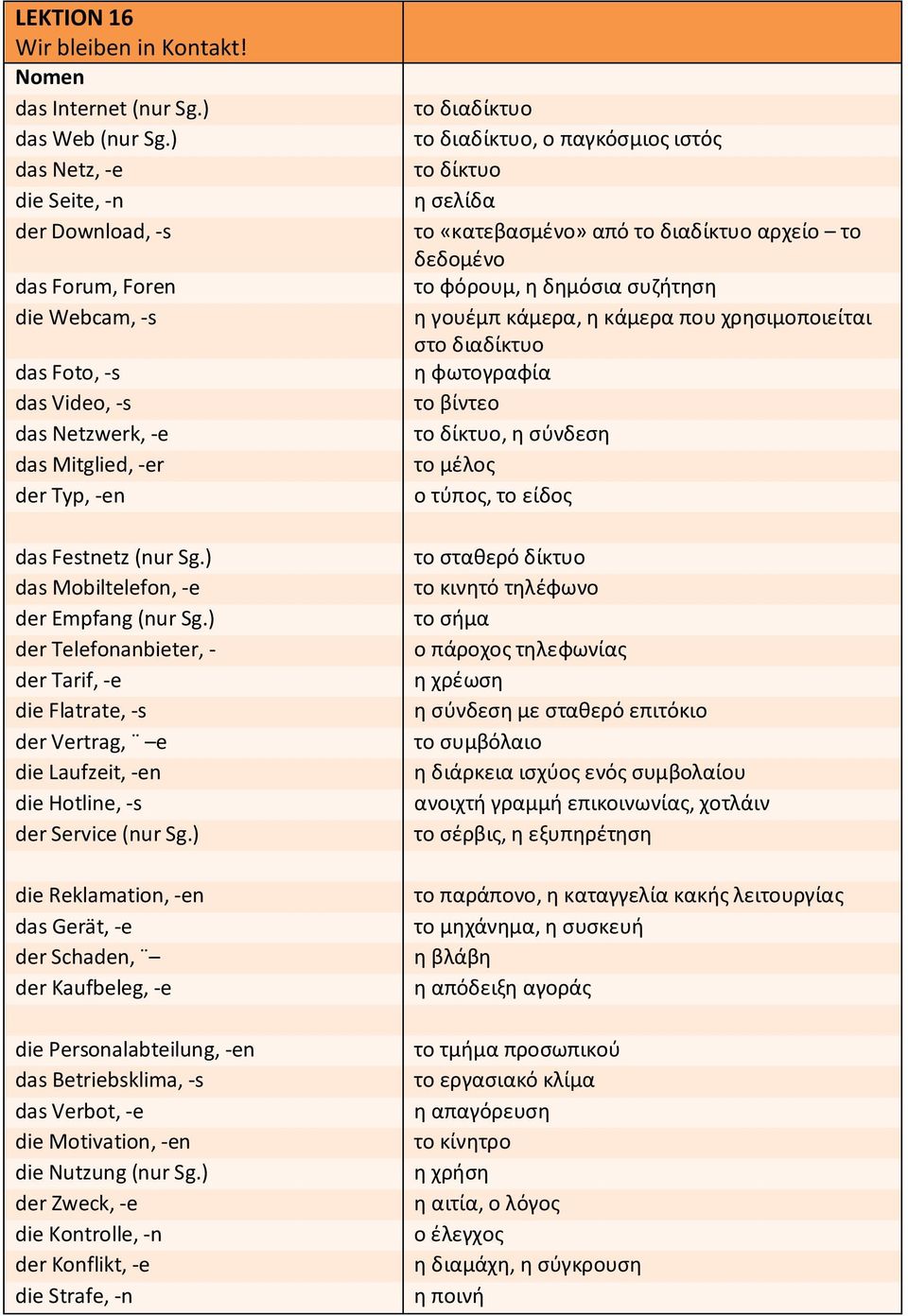 ) das Mobiltelefon, -e der Empfang (nur Sg.) der Telefonanbieter, - der Tarif, -e die Flatrate, -s der Vertrag, e die Laufzeit, -en die Hotline, -s der Service (nur Sg.